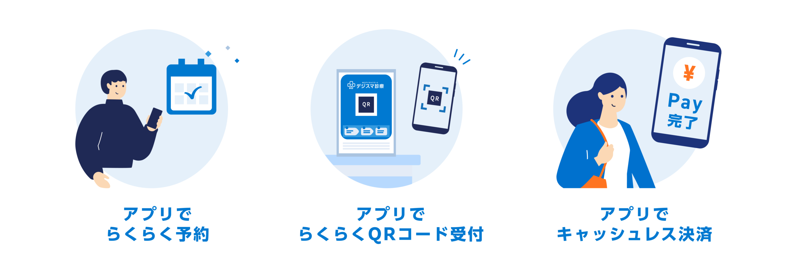 デジスマFLOW